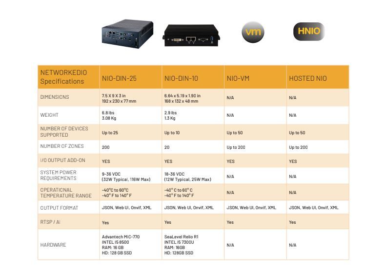 Odoo • A picture with a caption