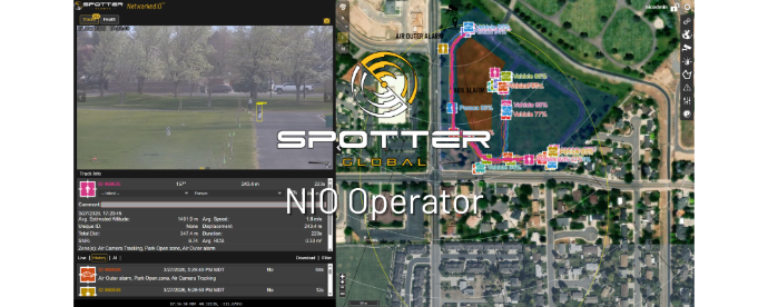 TR-NIO OPERATOR